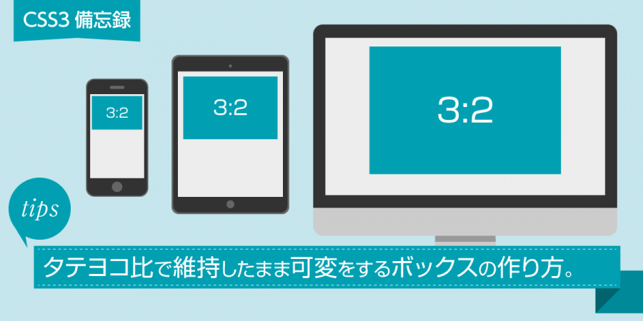 レスポンシブで使える比率を固定したボックス  XTRA BLOG